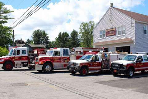 Jobs in Pleasant Square Volunteer Fire Department - reviews
